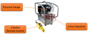 AMG Hyflow Power Pack Diagram