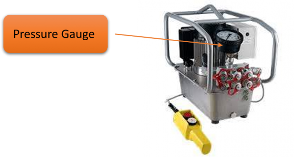 Pressure Gauge on Hydraulic Pump