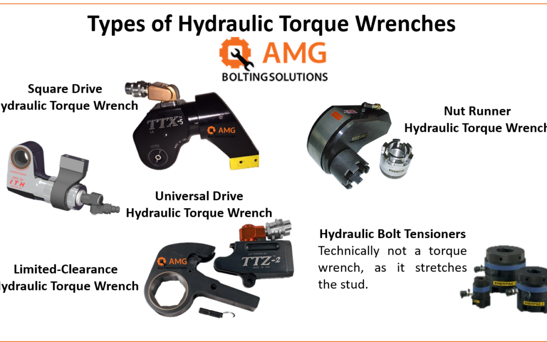 How Does A Hydraulic Torque Wrench Work?